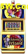 Player Reviews 488Bet